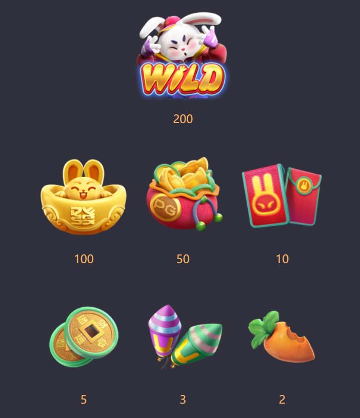 Benefícios do Contato com a 56bet